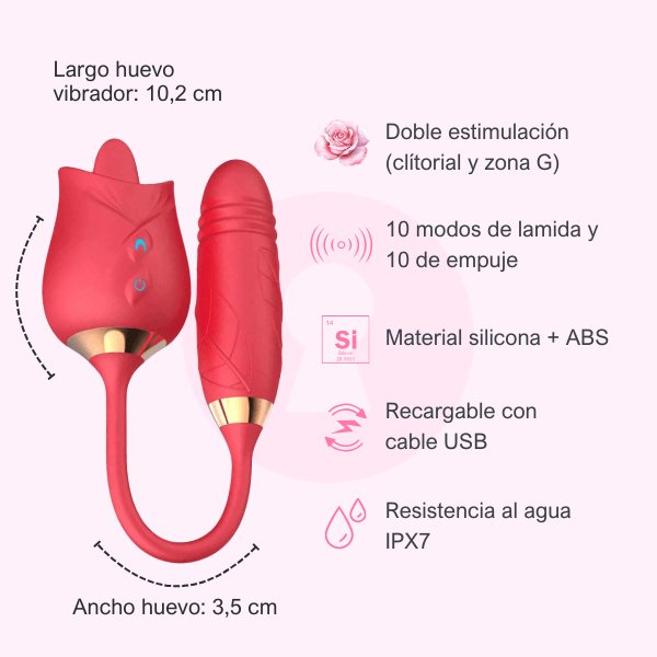 Flor de loto  Lengua + Empuje - Secretos.com