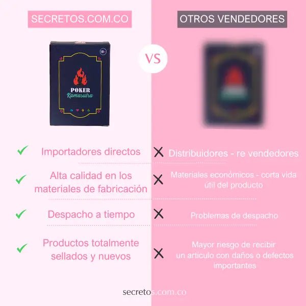 Juego de Cartas de Kamasutra Poker - Secretos.com