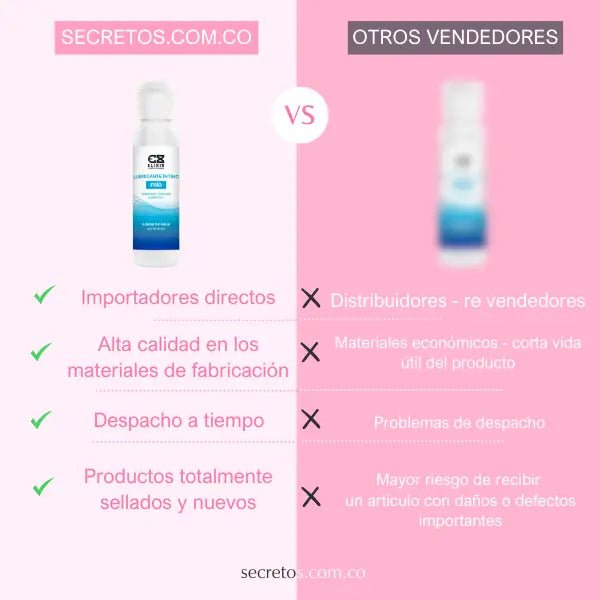 Lubricante Íntimo Frío Elixir 30 ML - Secretos.com