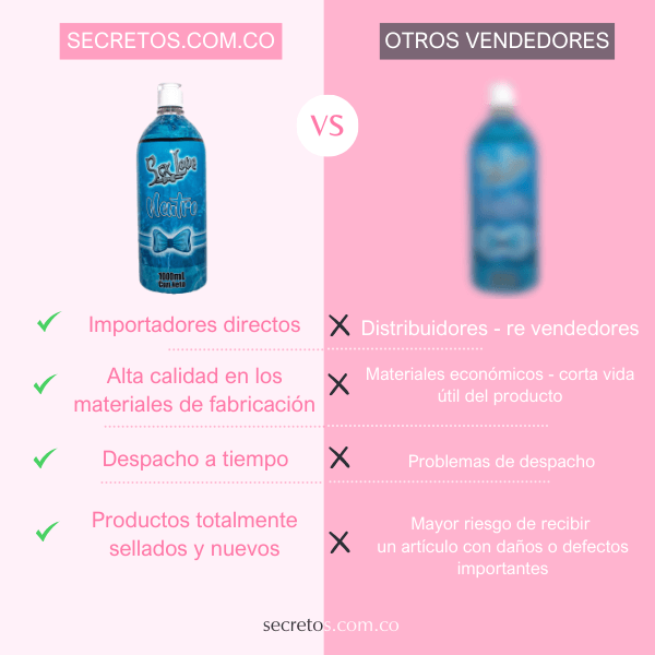 Lubricante Neutro a base de agua 1 lit - Secretos.com