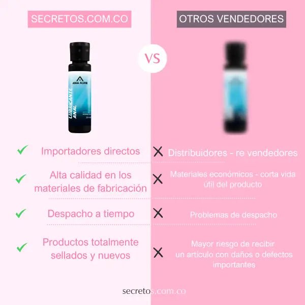 Lubricante íntimo Anal Glide 30 ML - Secretos.com