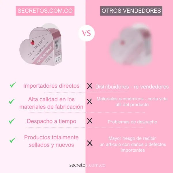 Multiorgasmico Mora en Crema 10 ml - Secretos.com