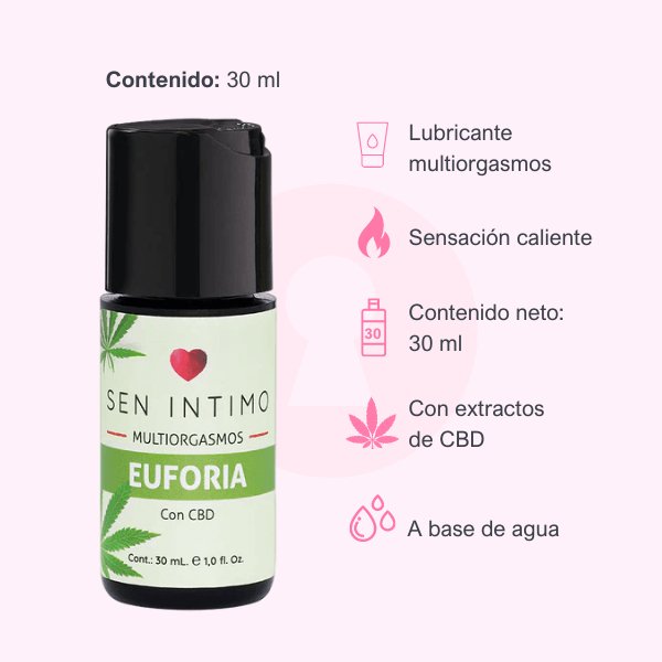 Multiorgasmos a Base de Cannabis Euforia 30 ml - Secretos.com