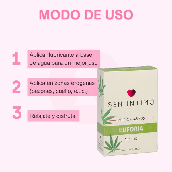 Multiorgasmos a Base de Cannabis Euforia 30 ml - Secretos.com