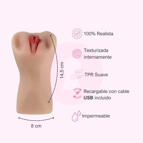 Vagina Masturbadora Miriam Hiper Realista - Secretos.com