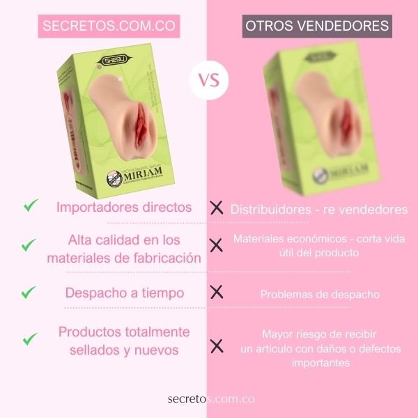 Vagina Masturbadora Miriam Hiper Realista - Secretos.com