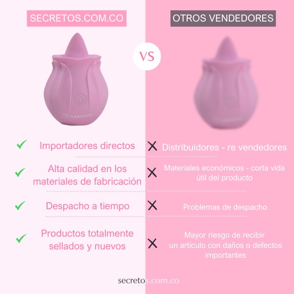 Vibrador Juna para clítoris - Secretos.com