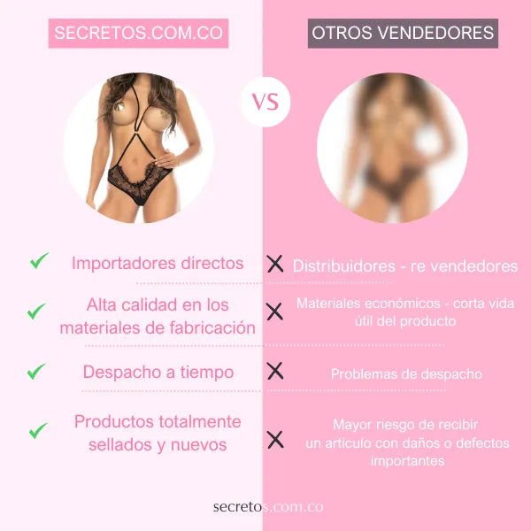 Body Liberty - Secretos.com