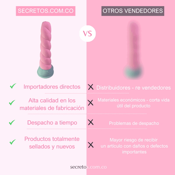 Dildo consolador cuerno de unicornio 20 cm - Secretos.com