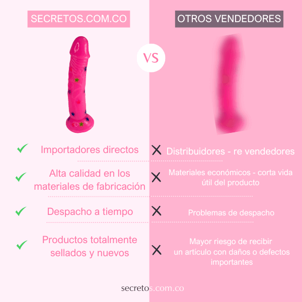 Dildo consolador estrella 20 cm - Secretos.com