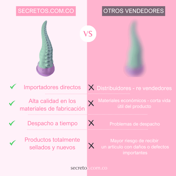 Dildo consolador pulpo magic 20 cm - Secretos.com