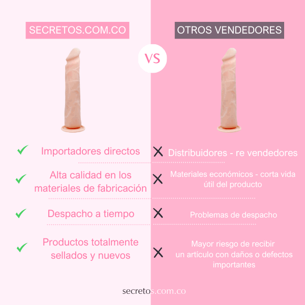 Dildo midra piel - Secretos.com