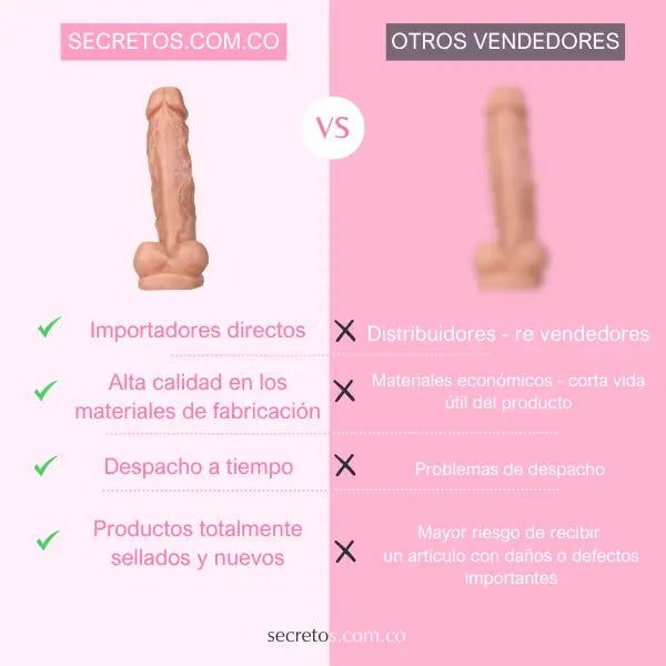 Dildo Realista Gigante Randal 28 cm - Secretos.com