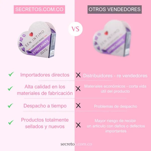 Estrechante Mora Vaginal 10 ml - Secretos.com